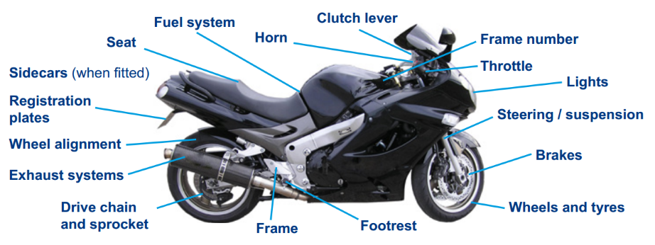 Motorcycle MOT Shrewsbury